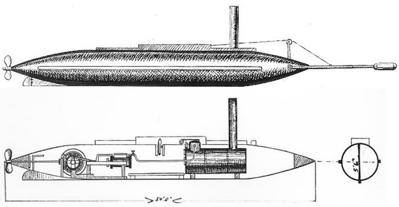 From: Wiki Commons