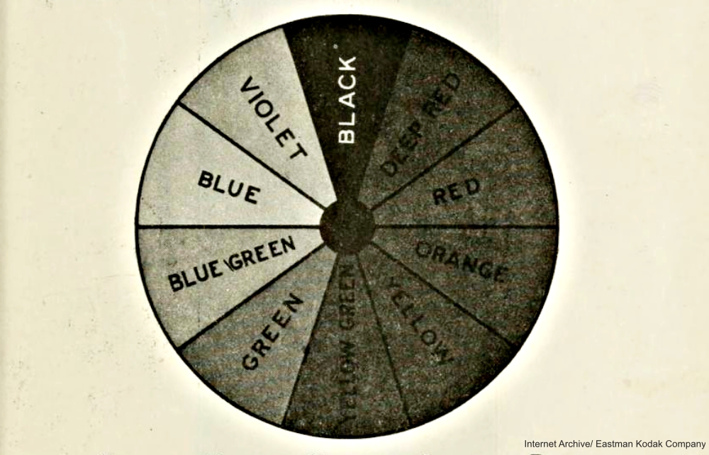 1919 Koadk Eastman book The Photography of Colored Objects