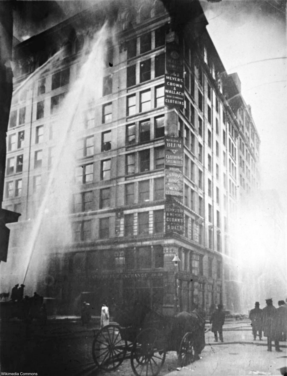 1911 Triangle Shirtwaist Factory Fire