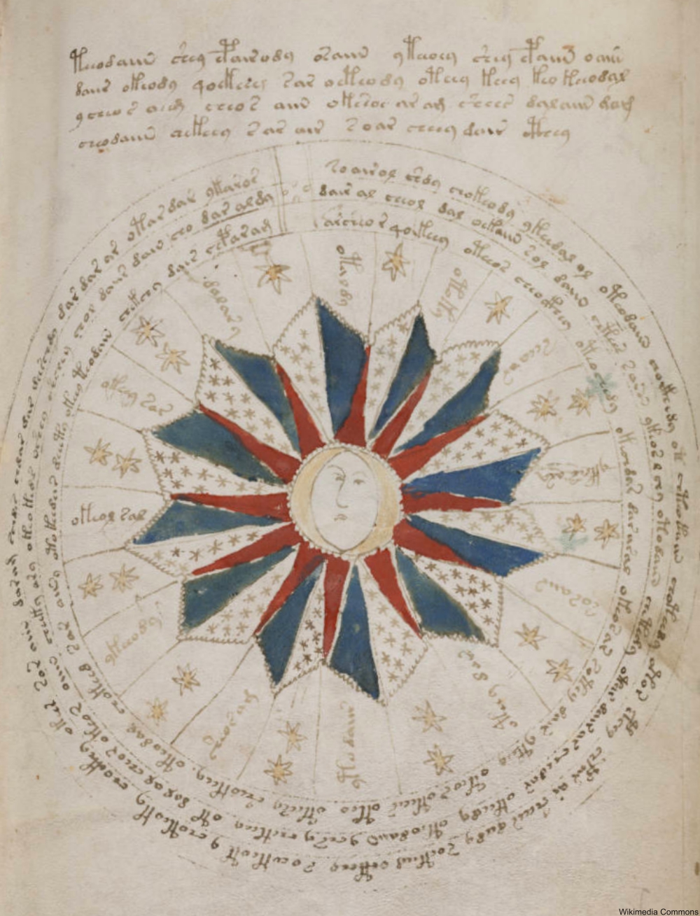 The Mysterious Voynich Manuscript Is Still Stmpuing Code Breakers 600 Years Later