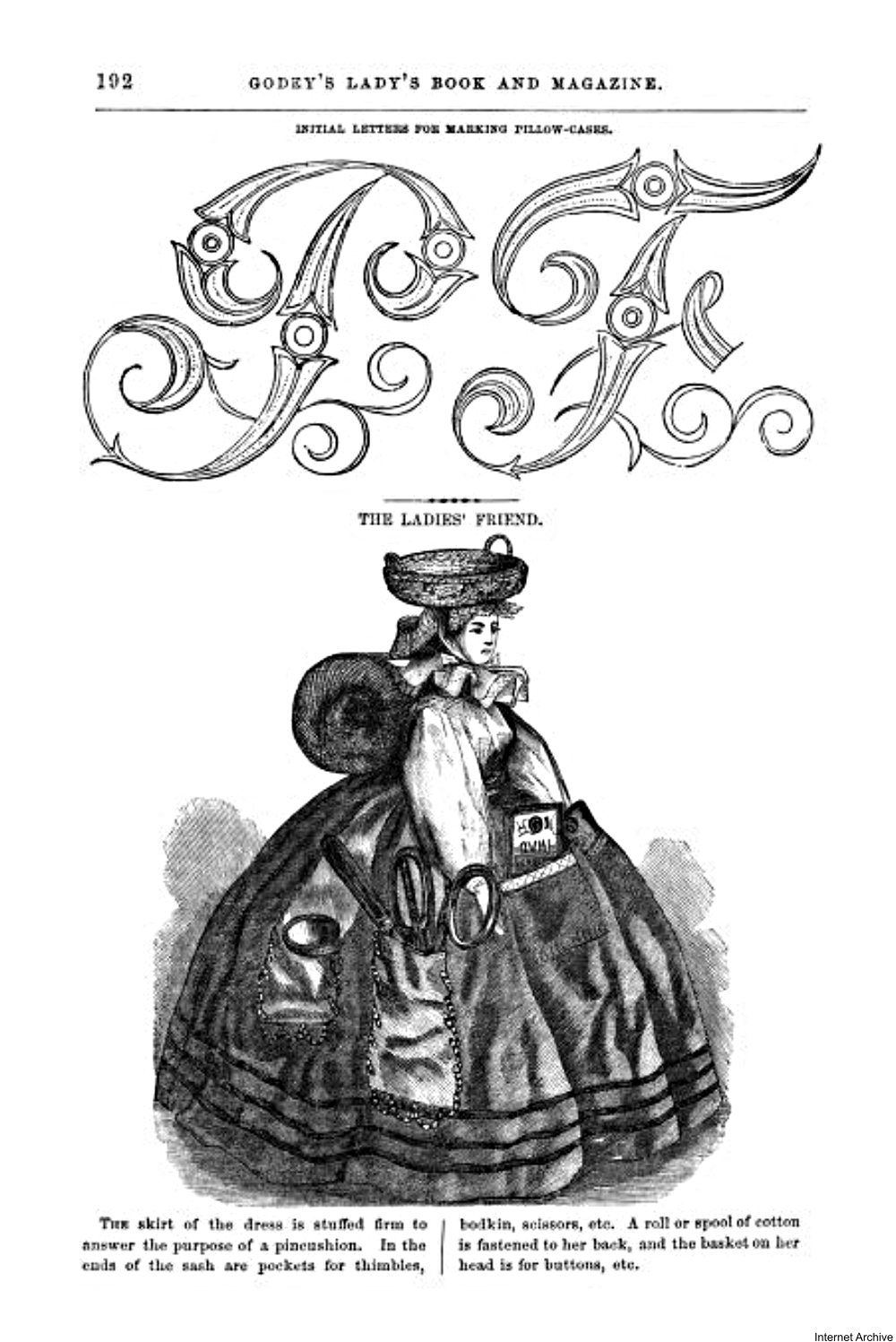 19th Century Ladies' Magazines