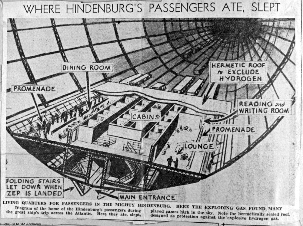 Take a Peek Inside the Infamous Hindenburg Airship