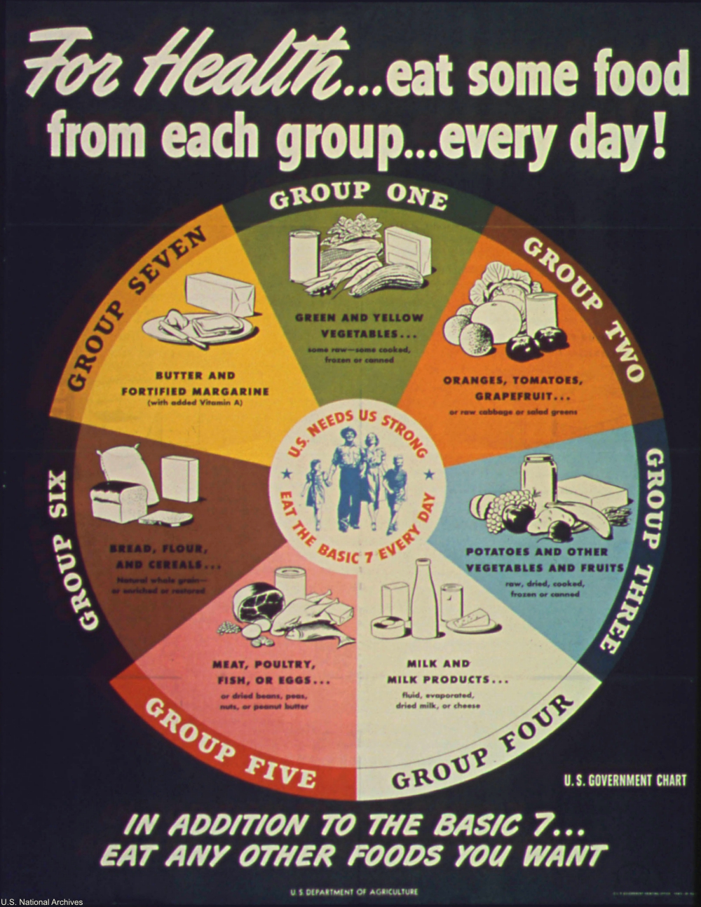 During WWII The U.S. Government Gave Advice on Nearly Everything