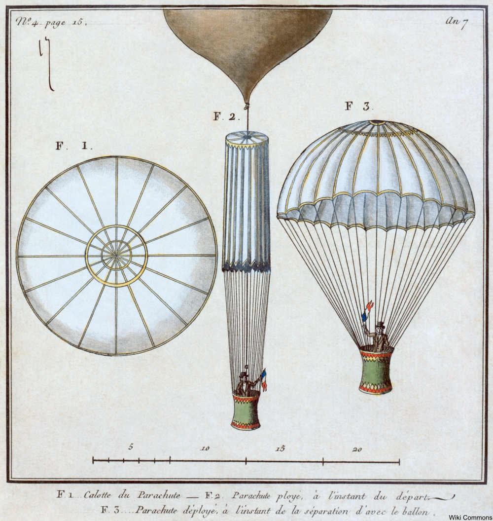 Everything New is Old Again - 10 Inventions That Are Older Than You Thought