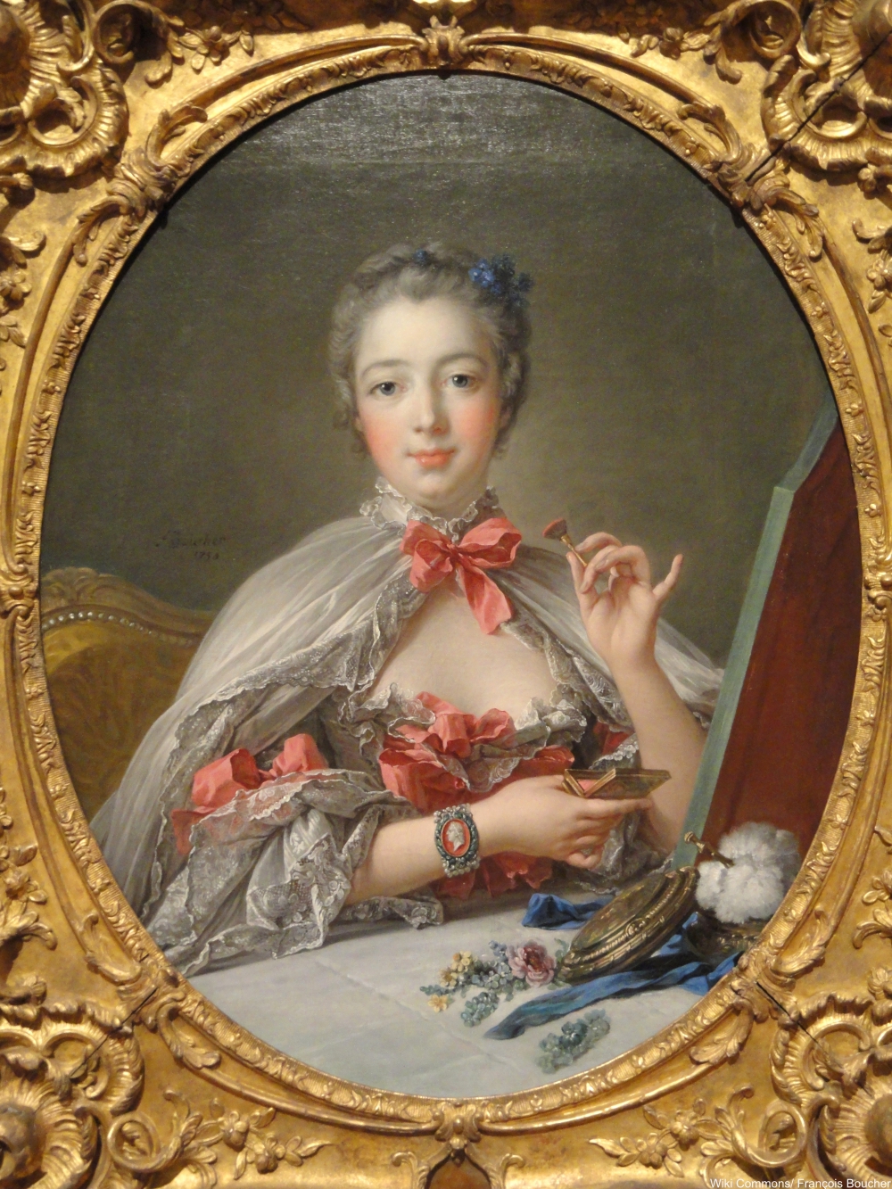 The Most Fashionable Figures Throughout History