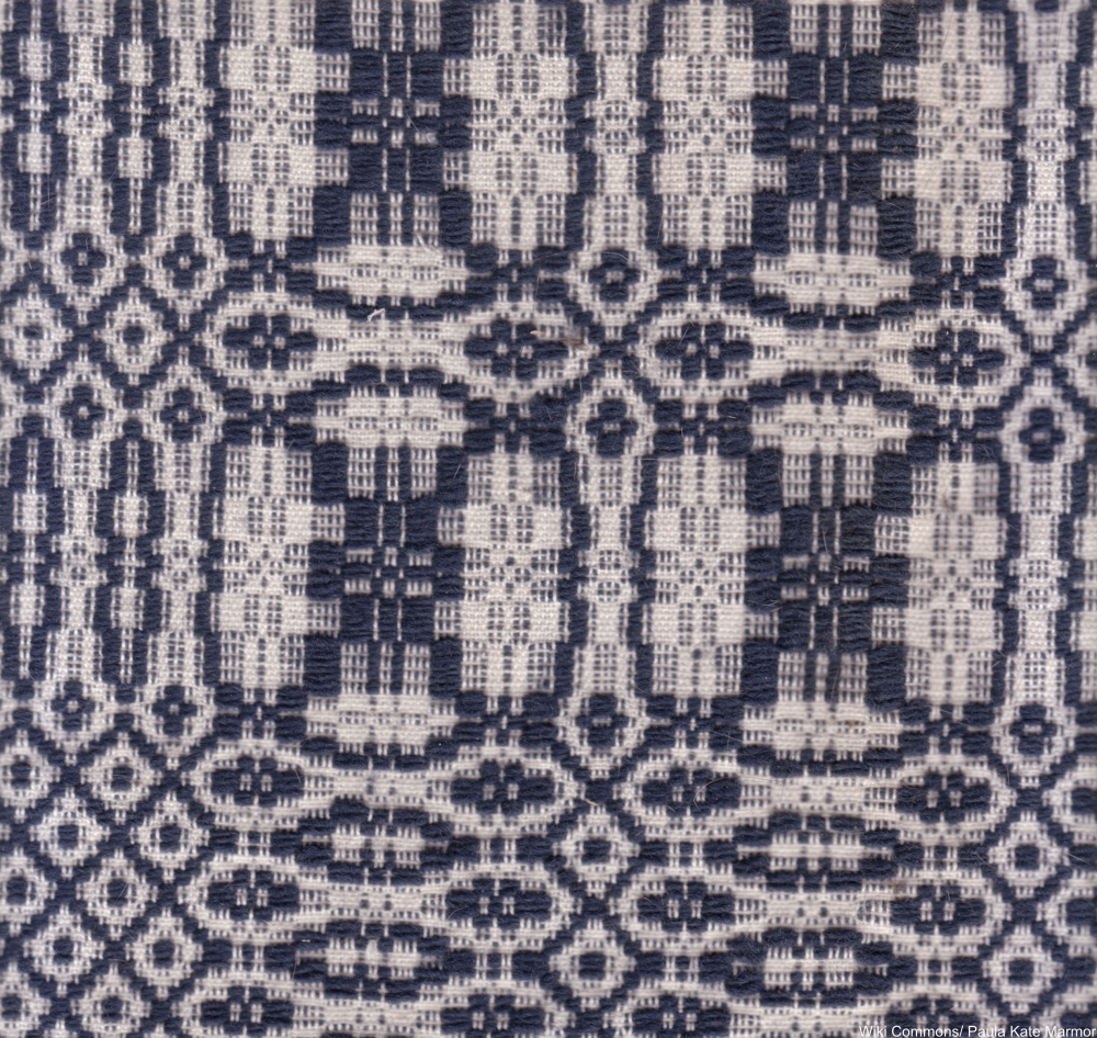 Do You Know What These Old Timey Clothing Terms Mean?
