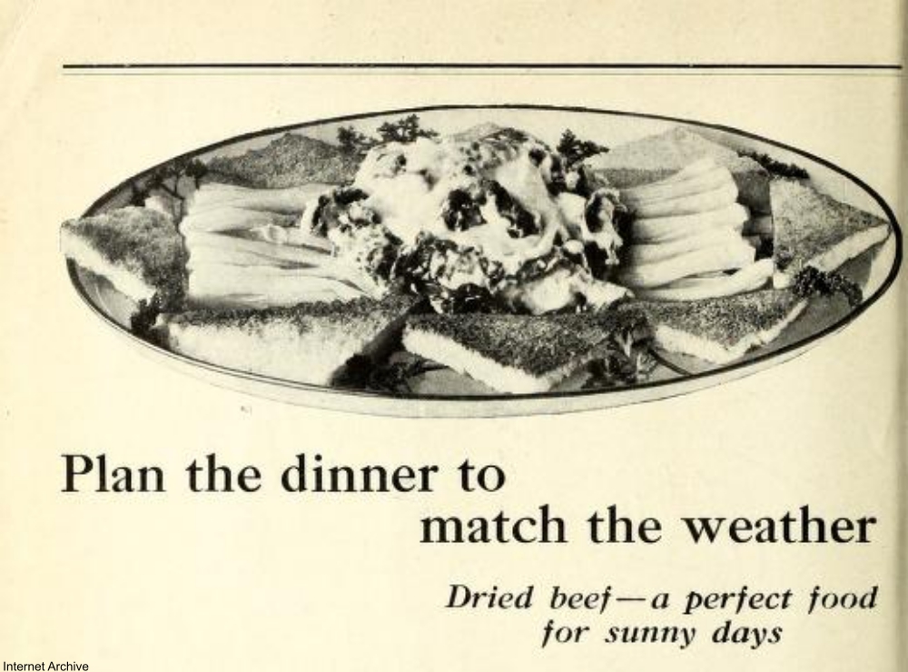 Dinners Over the Decades- a Look at How Much Supper Has Changed Throughout the Years